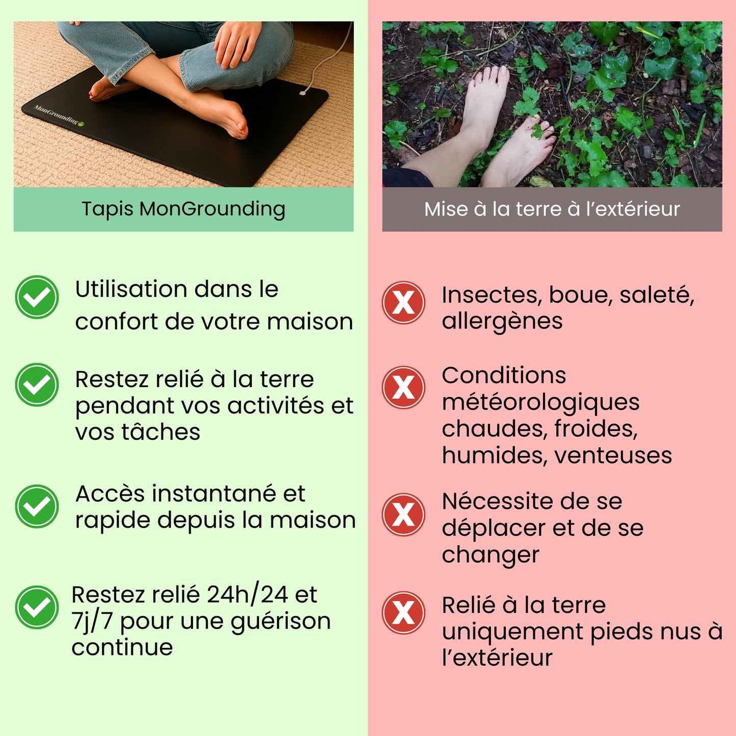 MonGrounding Therapeutic Mat.