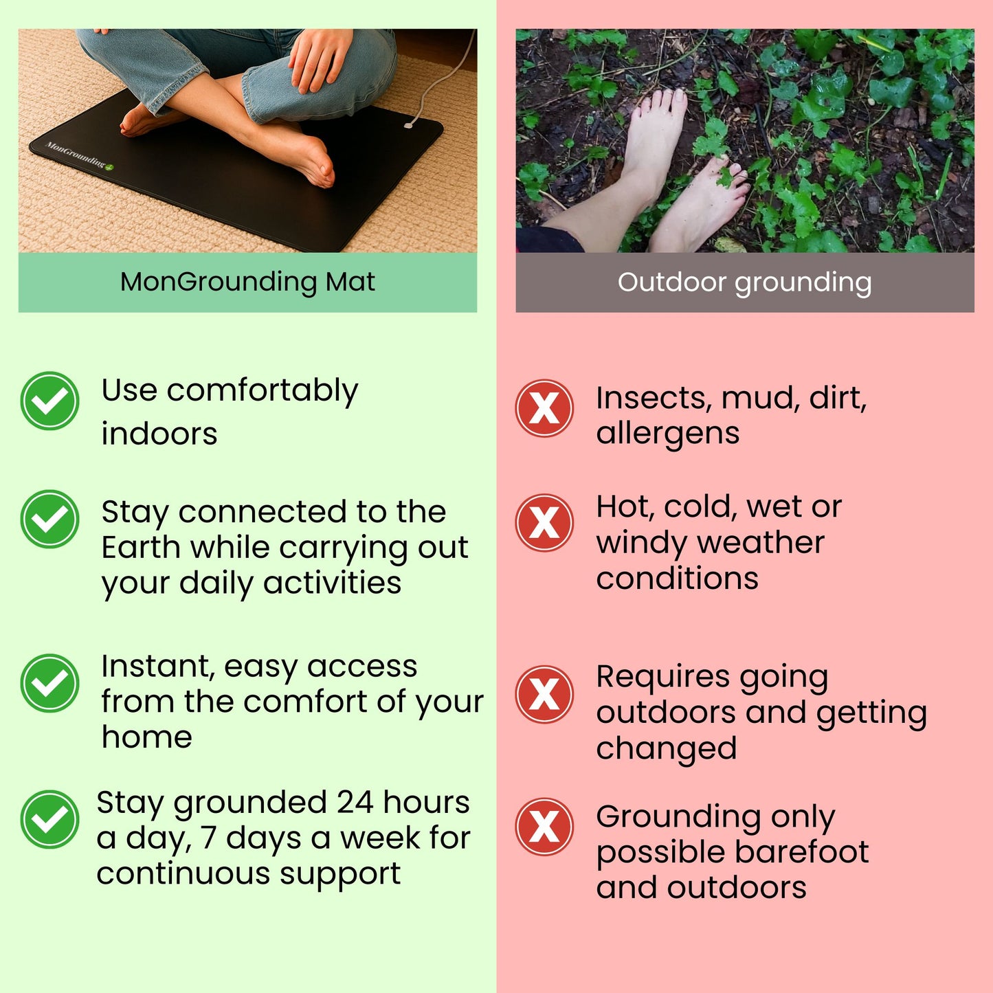 MonGrounding Therapeutic Mat