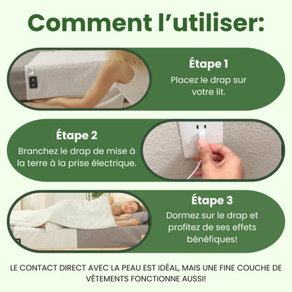 Pack Complet MonGrounding