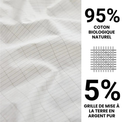 Pack Complet MonGrounding