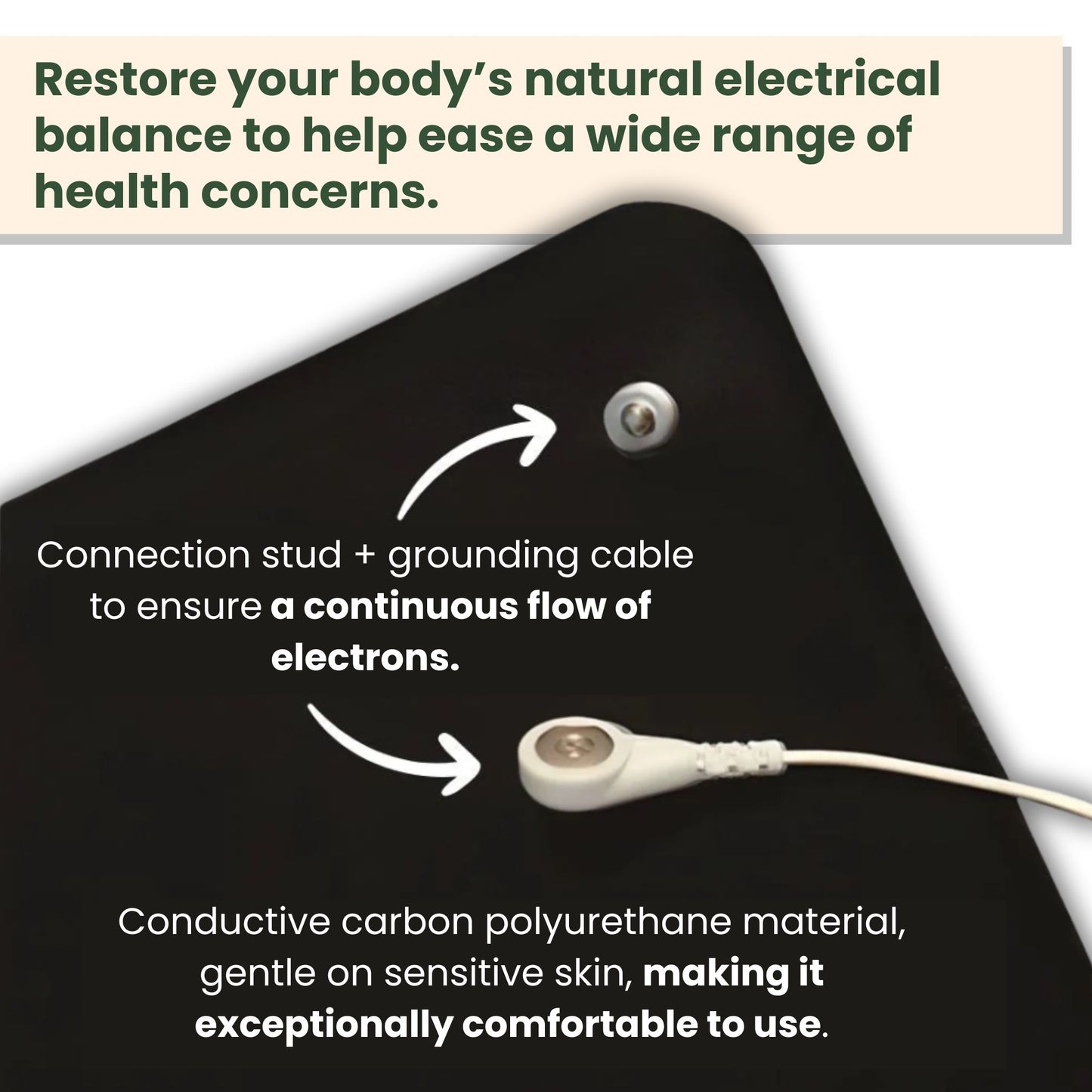 MonGrounding Complete Pack