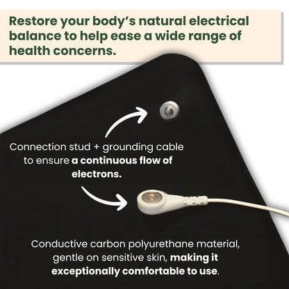 MonGrounding Complete Pack