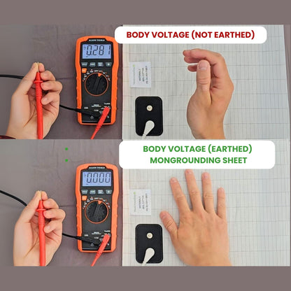 MonGrounding Complete Pack